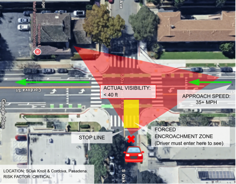 Annotated blind zone diagram at Cordova and South Oak Knoll